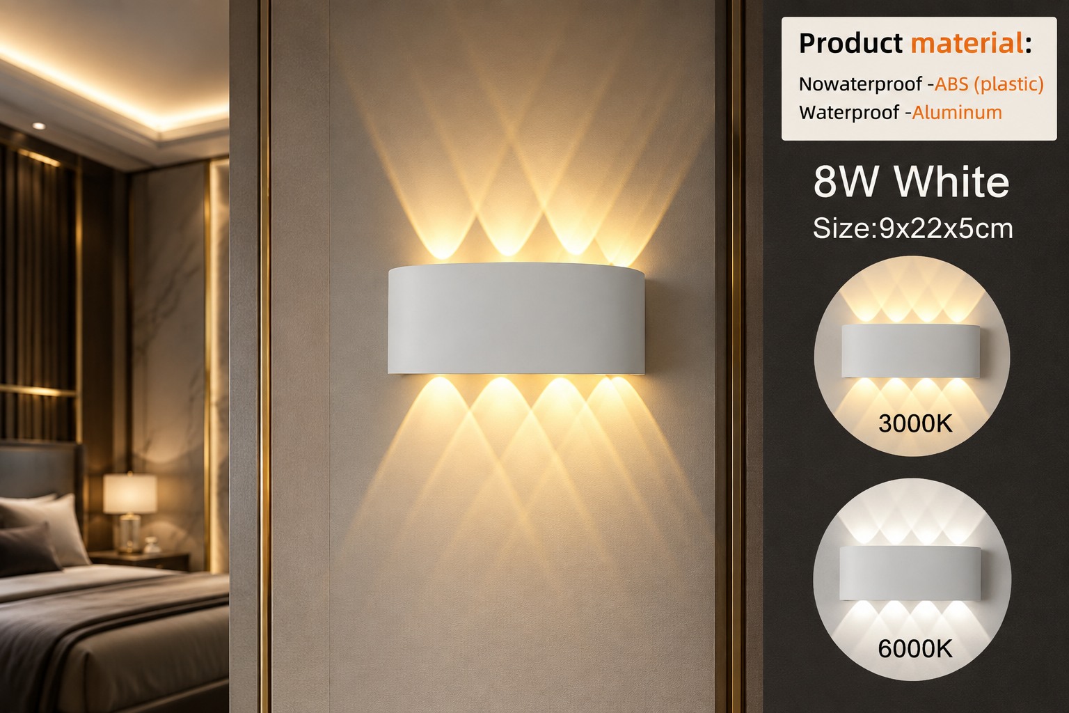 Modern LED Wall Sconce – Up & Down