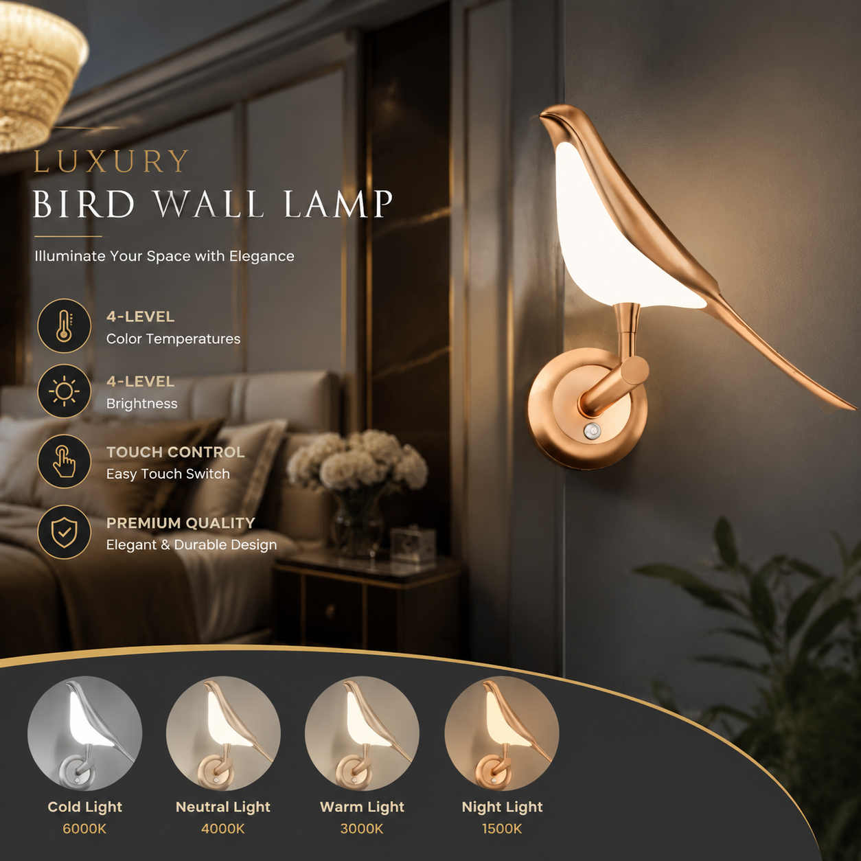Nordic LED Bird Wall Sconce