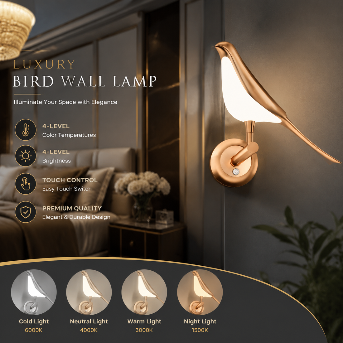Nordic LED Bird Wall Sconce