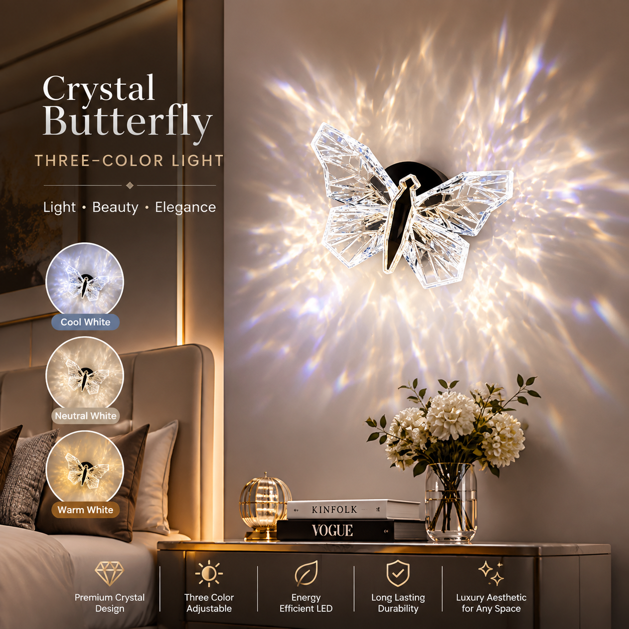 LED Butterfly Wall Sconce with 360° Rotation