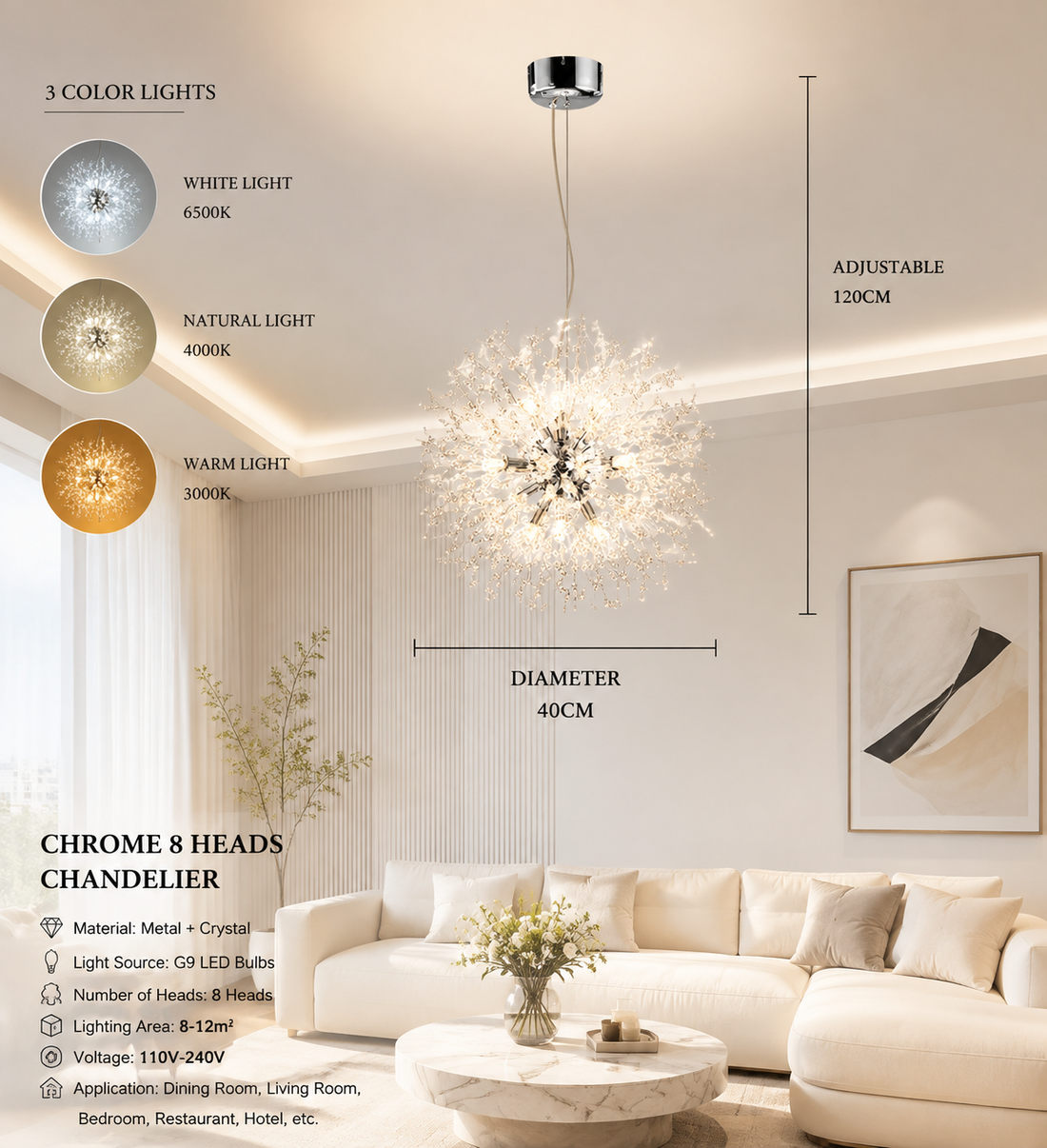 Dandelion LED Pendant Light